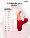 Realistic Tongue Licker for Women