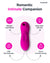 clitoris and vagina sucking vibrator for women different features explained
