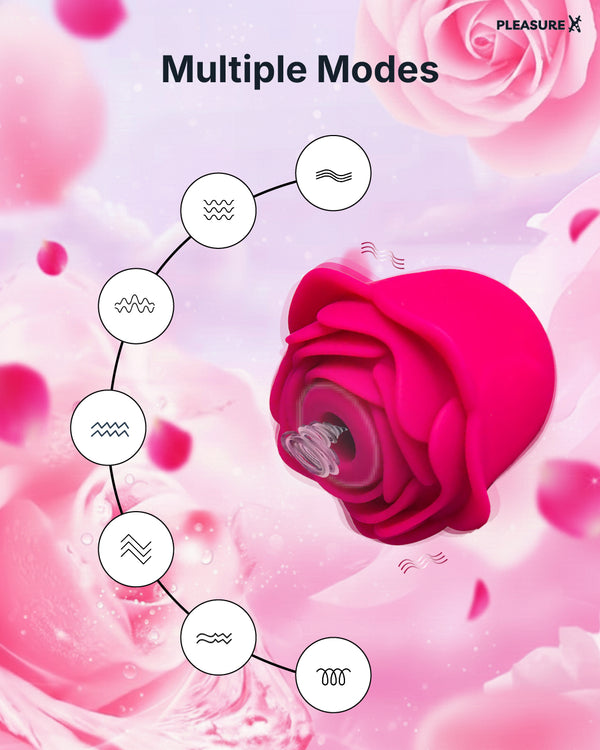 Rose clitores and nipple vibrator for women's different modes explained